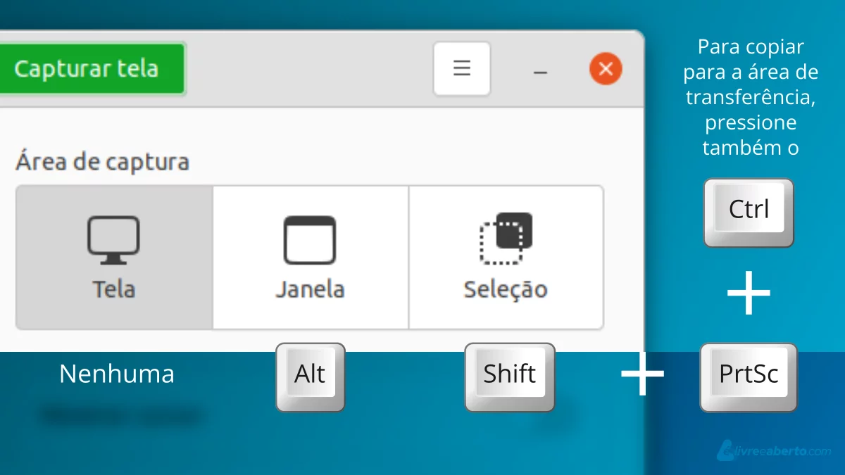 Diagrama de atalhos de teclado para o GNOME Screenshot