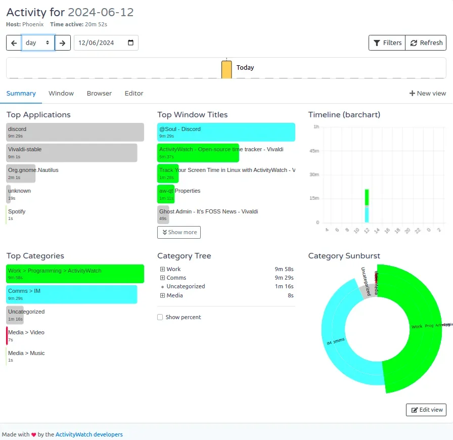 uma captura de tela do activitywatch