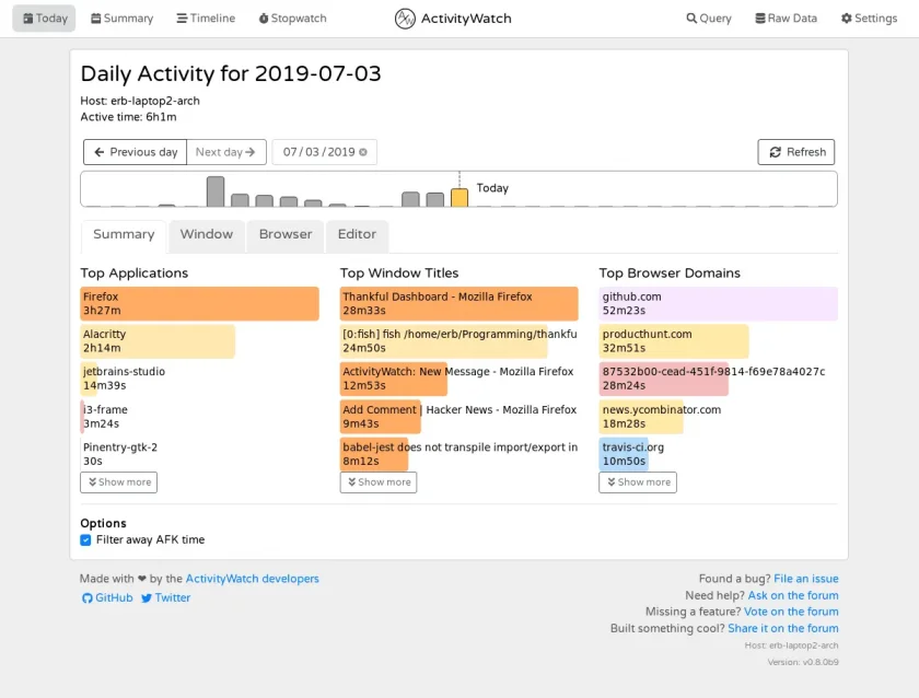 O ActivityWatch permite que você verifique o tempo gasto em vários aplicativos O ActivityWatch permite que você verifique o tempo gasto em vários aplicativos