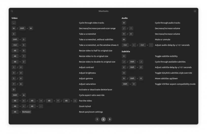 uma captura de tela de celluloid 0,27 novos atalhos de teclado