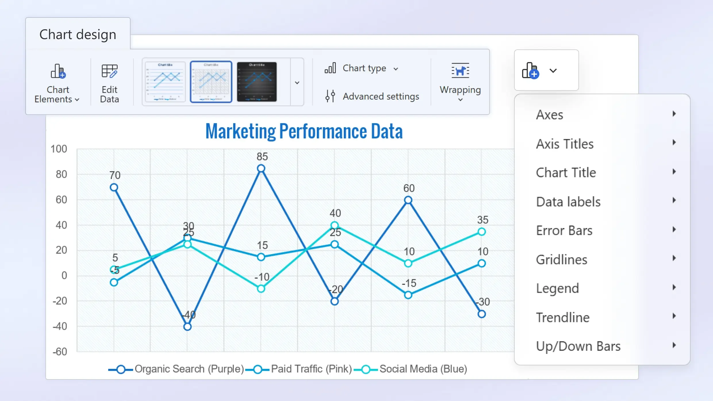 Chart-Design-tab