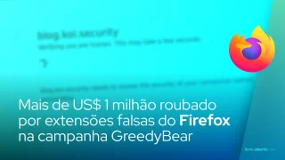 Mais de US$ 1 milhão roubado por meio de extensões falsas do Firefox na campanha GreedyBear