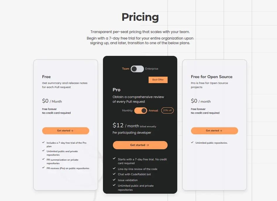 coderabbit_pricing coderabbit_pricing