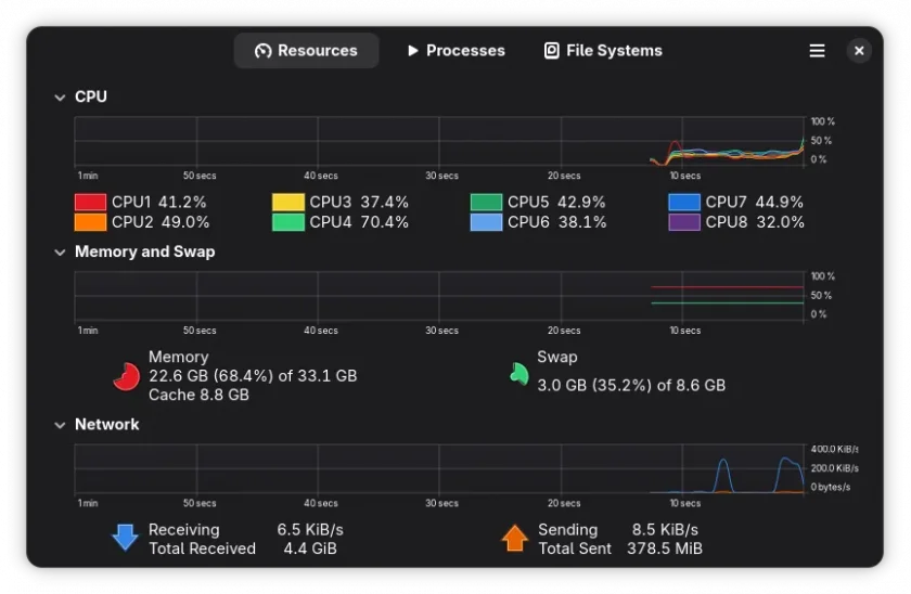 current-gnome-system-monitor current-gnome-system-monitor