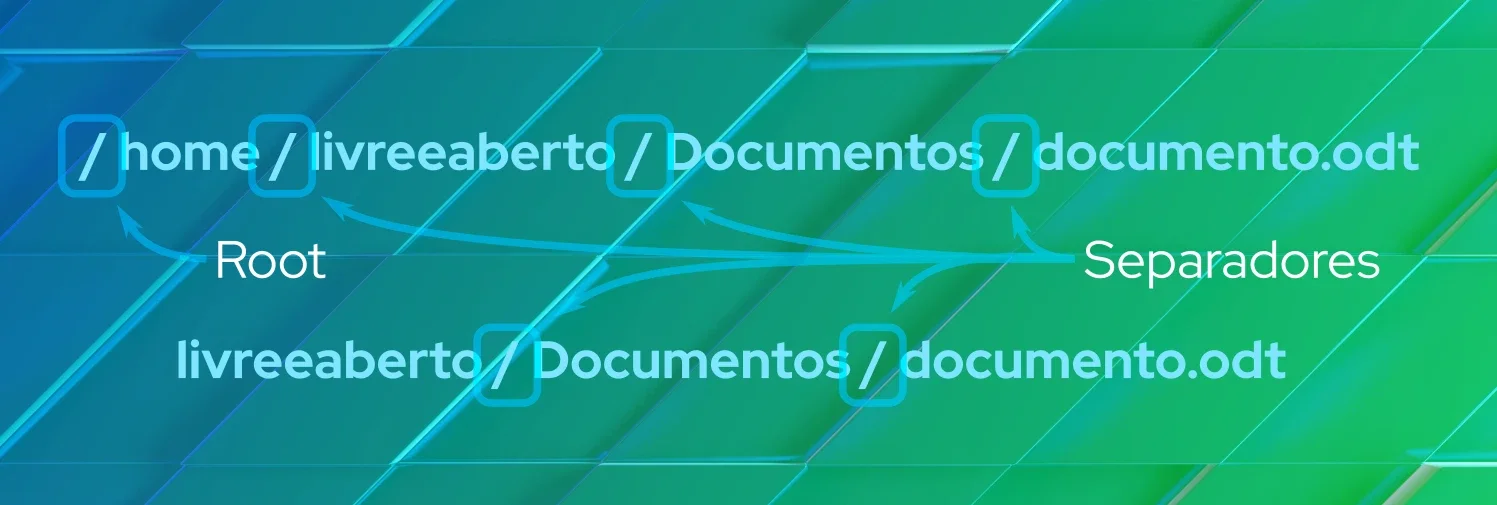 diretorios_linux