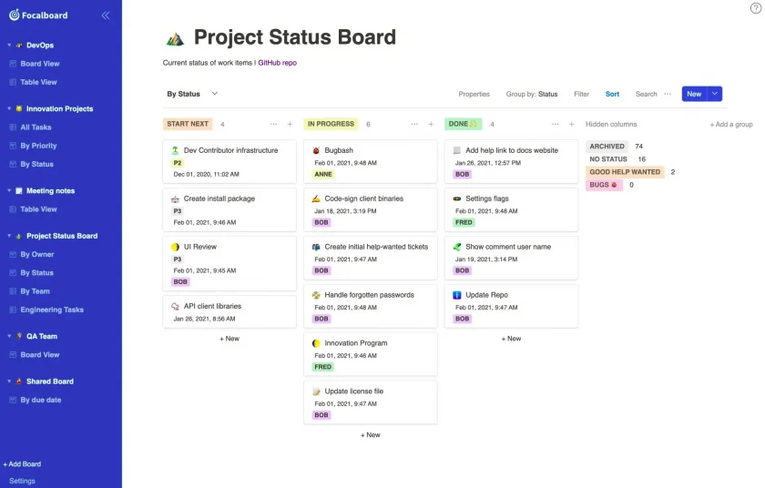focalboard focalboard
