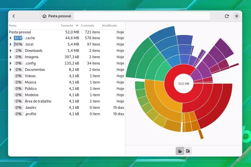 gnome_baobab GNOME Disk Usage Analyzer