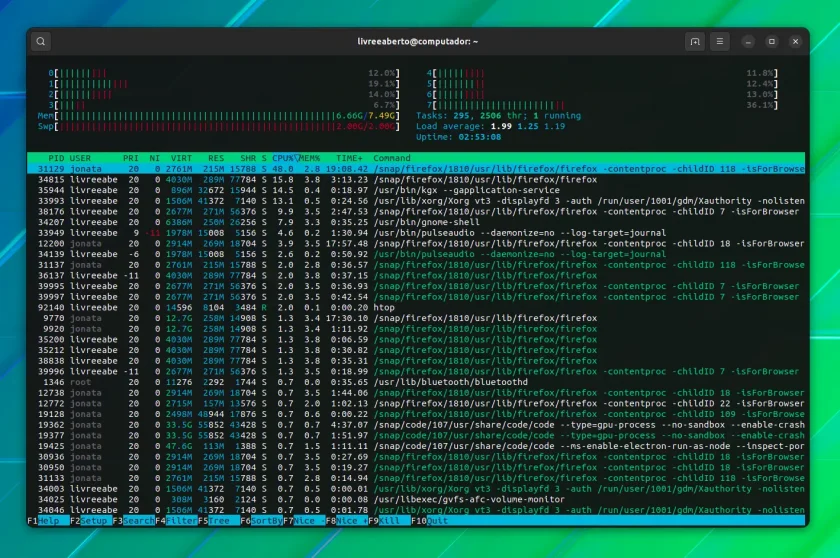htop htop