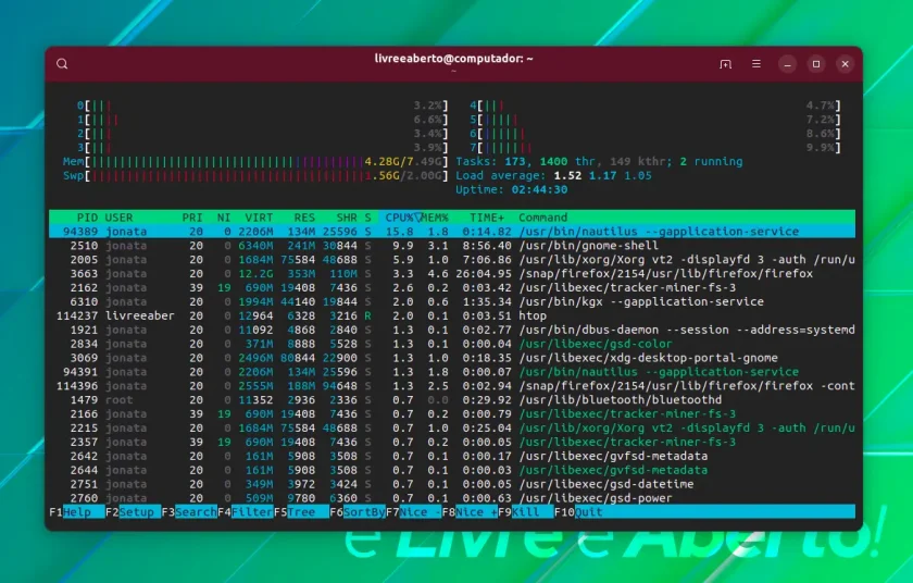 htop htop