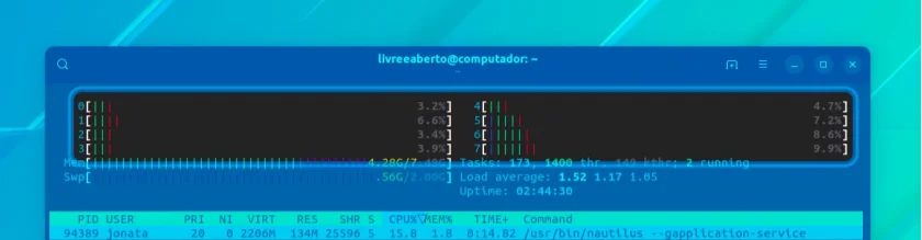 htop_cpu htop_cpu