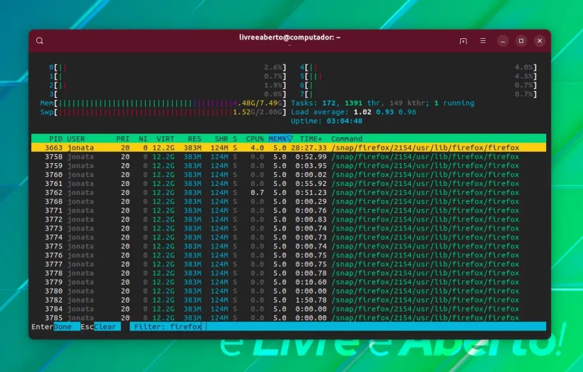 htop_f4 htop_f4