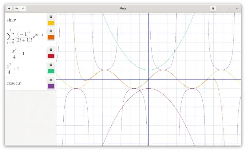 multiple-equations-plots-800x492