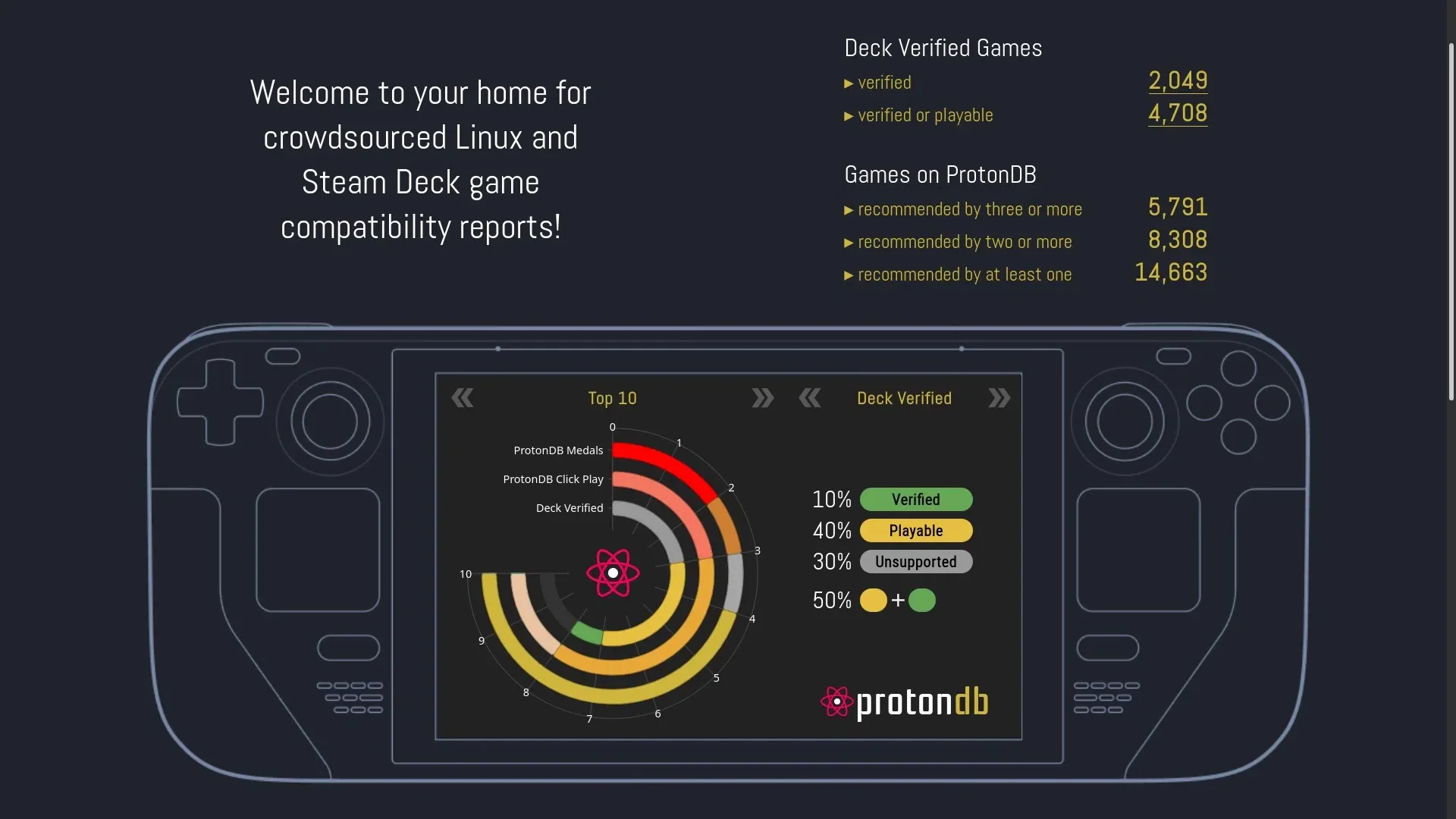 pro704 pro704
