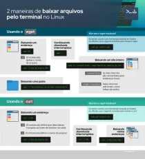 Download da referência rápida