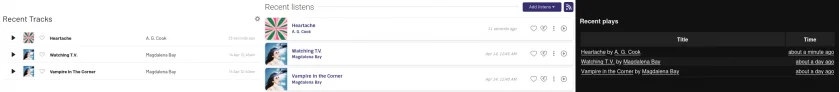 scrobblers scrobblers