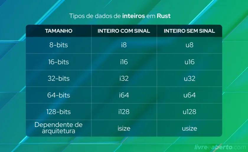 tabela_tipos tabela_tipos