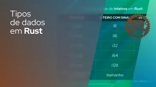 Tipos de dados em Rust