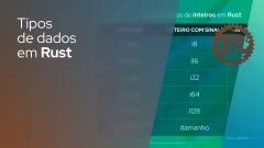 Tipos de dados em Rust