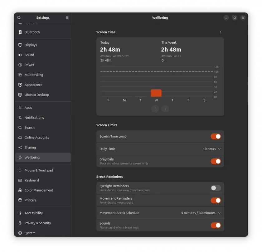 Novo recurso de bem-estar em execução no Ubuntu 25.04