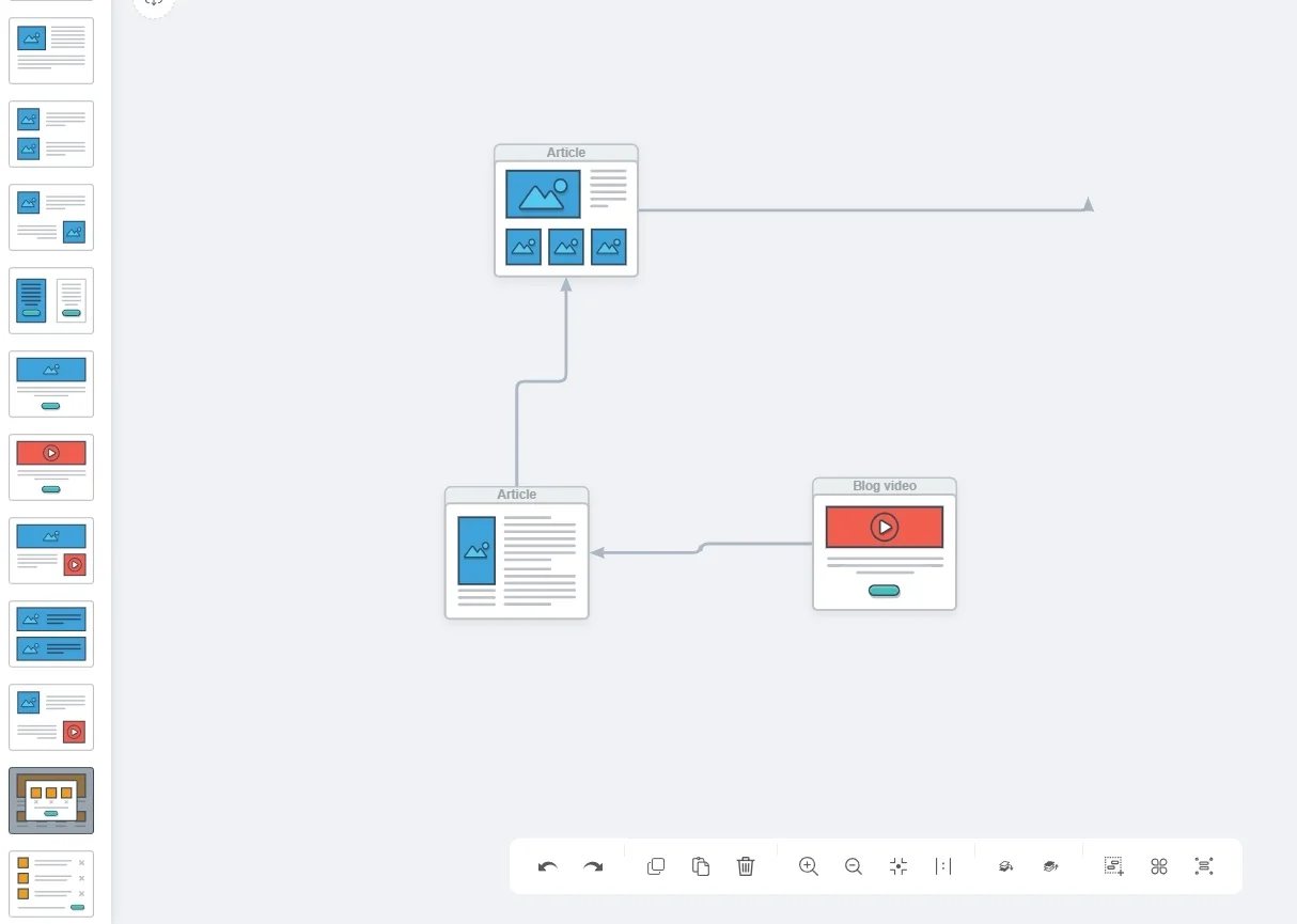 wireflow-userflow wireflow-userflow