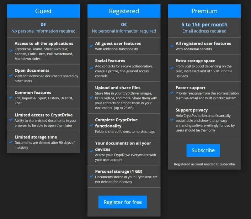cryptpad-pricing-plans cryptpad-pricing-plans