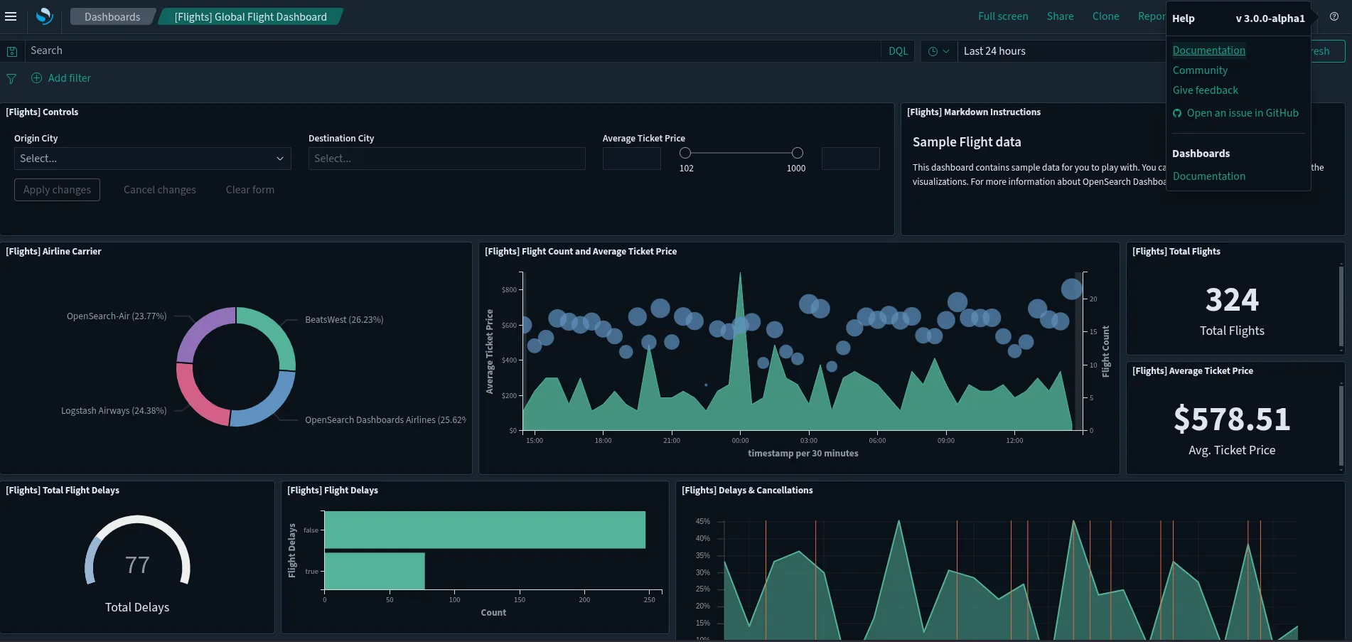 Uma captura de tela de uma versão alfa do OpenSearch 3.0 visualizando dados de amostra de tráfego aéreo no OpenSearch Dashboards